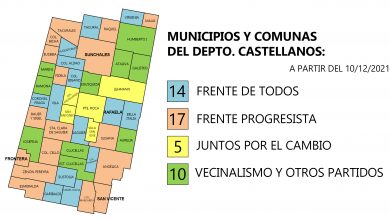 Photo of Fwd: Calvo luego de haber finalizado el escrutinio definitivo del departamento Castellanos: “El departamento suma distritos gobernados por el PJ y partidos vecinales”